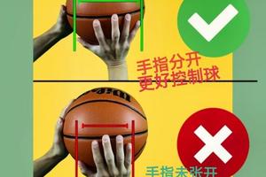  如何提高篮球投篮水平：业余爱好者的全面指南